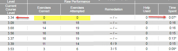 SuccessMaker: Last Session (Session History) Report Indicates No Score ...